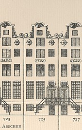 Keizersgracht 725, Tekening Caspar Philips