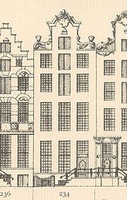 Keizersgracht 234 Tekening Caspar Philips