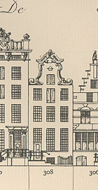 Herengracht 308 , Tekening Caspar Philips