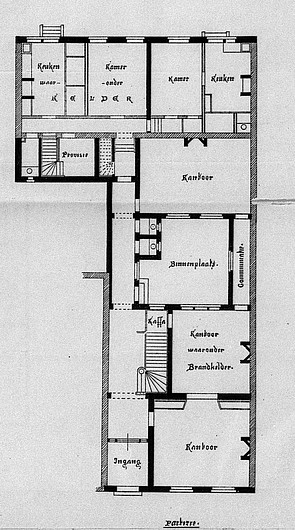 Keizersgracht 571 plattegrond Kantoor 2 SAA