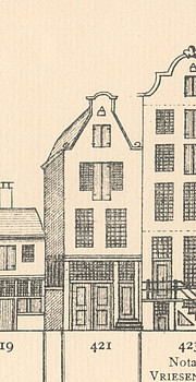 Herengracht 421, Tekening Caspar Philips