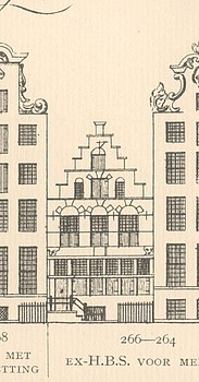 Keizersgracht 266 Tekening Caspar Philips