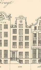 Keizersgracht 210 Tekening Caspar Philips