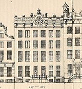 Keizersgracht Tekening Caspar Philips