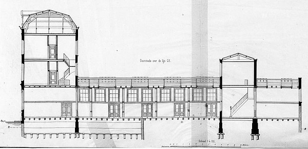 Keizersgracht 036 - 38 Bouwtekening school 1873 deel 2 SAA