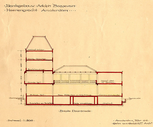 Ontwerp uit februari 1916, dwarsdoorsnede