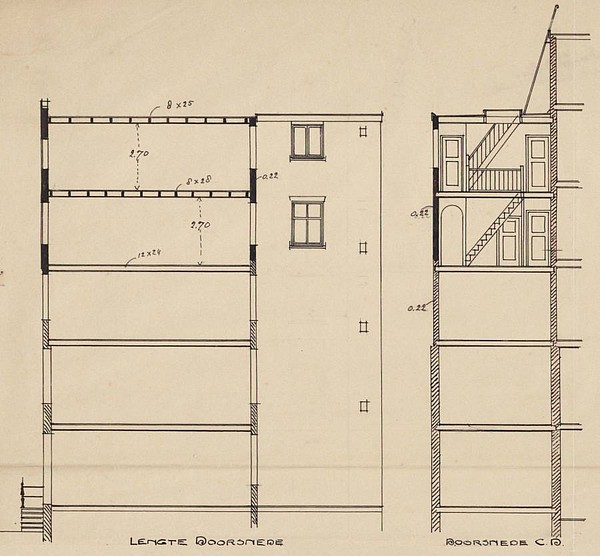 Keizersgracht 707 doorsnede 1912 Tholen SAA