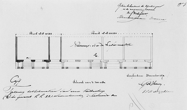 Keizersgracht 187-189 verbouwen 1871 SAA