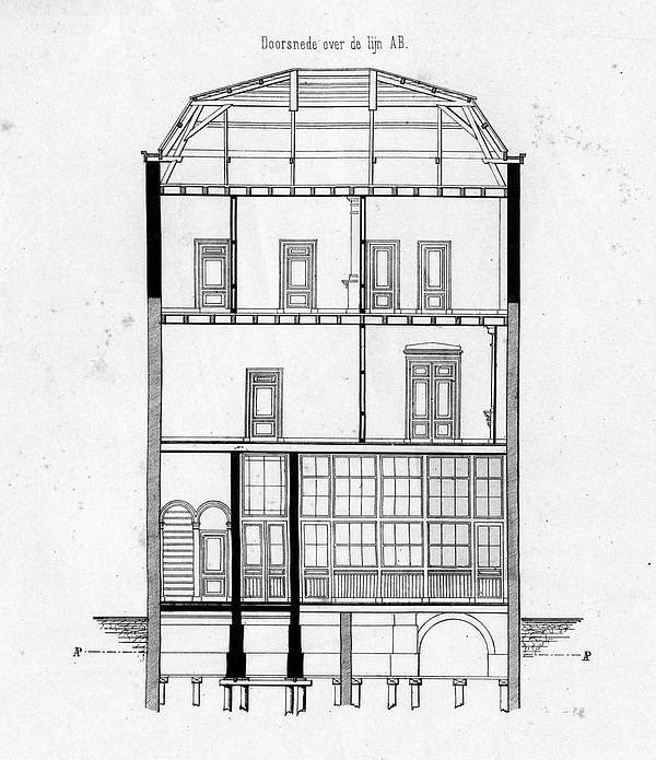 Keizersgracht 036 - 38 Bouwtekening school 1873 deel 3 SAA