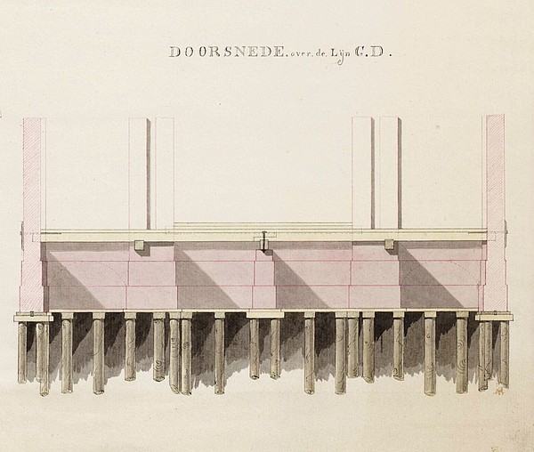 Keizersgracht 022 Tekening 1836 Straaten NHA fundering C-D