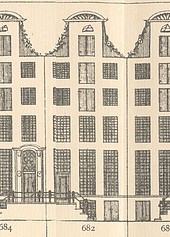 Keizersgracht 682 Tekening Caspar Philips