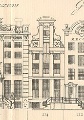 Keizersgracht 214 Tekening Caspar Philips