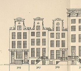 Keizersgracht Tekening Caspar Philips