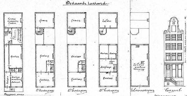 Herengracht 255 1920 bestaand