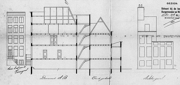 Keizersgracht 498 verbouw atelier 1901 1b SAA