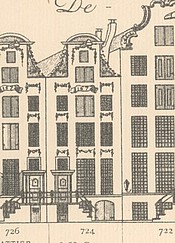 Keizersgracht 724 Tekening Caspar Philips